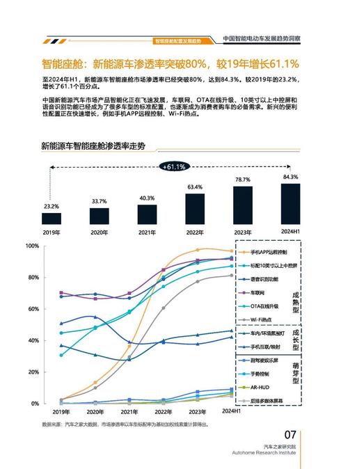 成都20起亚对未来市场的预测，名爵汽车品牌文化的传播